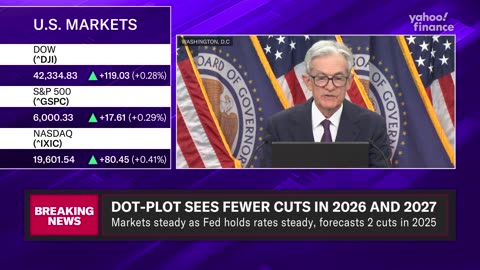 Fed holds rates steady: Analysis & Fed Chair Powell's press conference