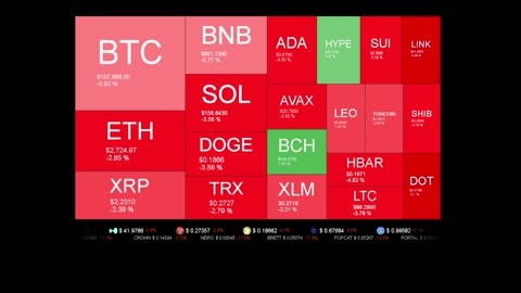 Live Coin Price Watch!