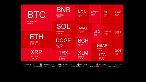 Live Coin Price Watch!