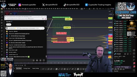 Bitcoin Live Trading: Inflation Came In BULLISH! What this means for Crypto? Altcoins to RIP? EP1633