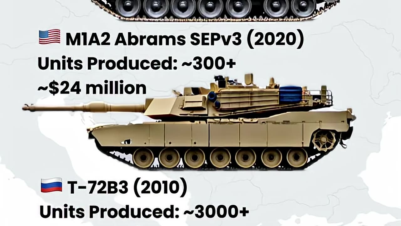 $1M vs $24M Battle Tanks – What Do You Really Get?