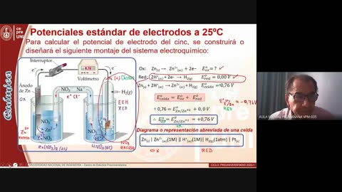 CEPRE UNI 2022 - 1 | Semana 15 | Química S2