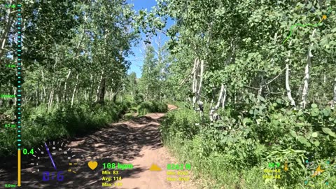 2025-06 --- Fun Day Ride with the Zoltz Racing Crew - American Fork - 3