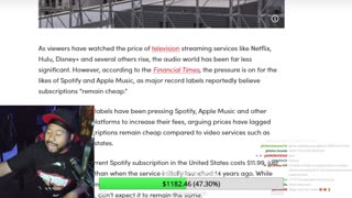 Max B Disses Jim Jones claiming he SMASH his wife? metroboomin coppin pleas 2 drake? thot news