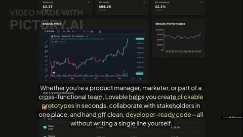 How Lovable Helps Teams Build Faster — Full Pricing & Feature Guide