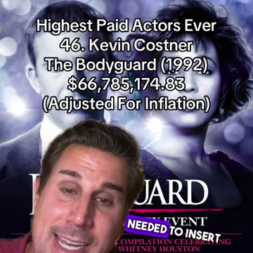 Kevin Costner Calls His Shot