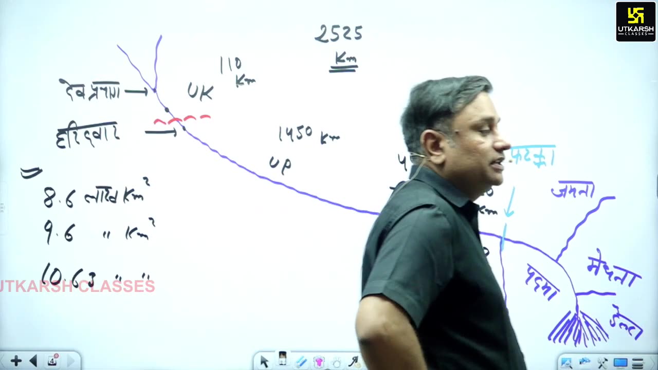 28 (भारत का भूगोल - जगेश जोशी सर) Part-5 अपवाह 08-June
