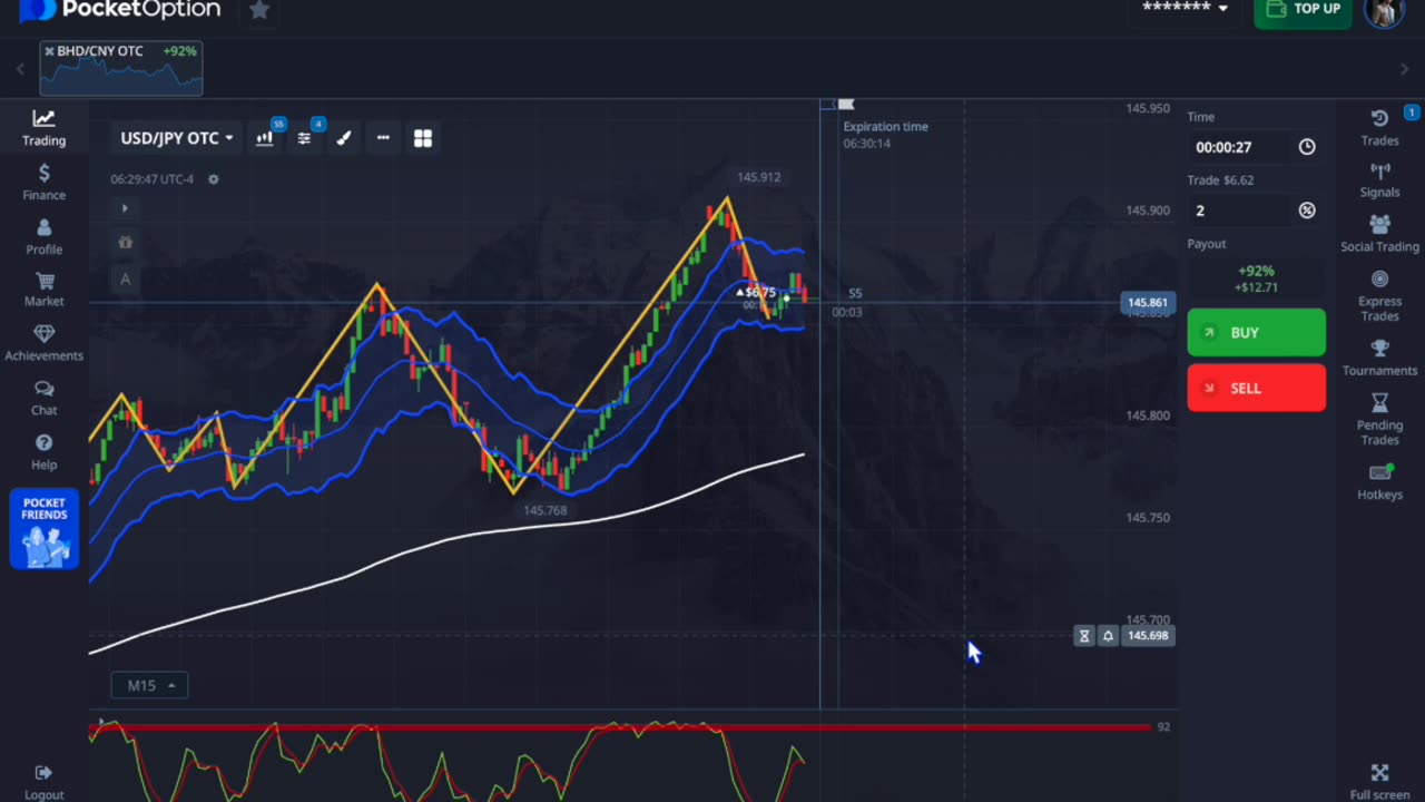 Day 17- The good, bad, and the ugly!