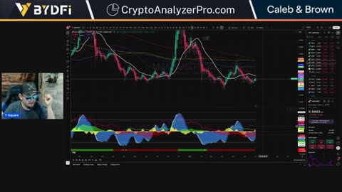 Bitcoin Pumps On Big Beautiful Bill Pass