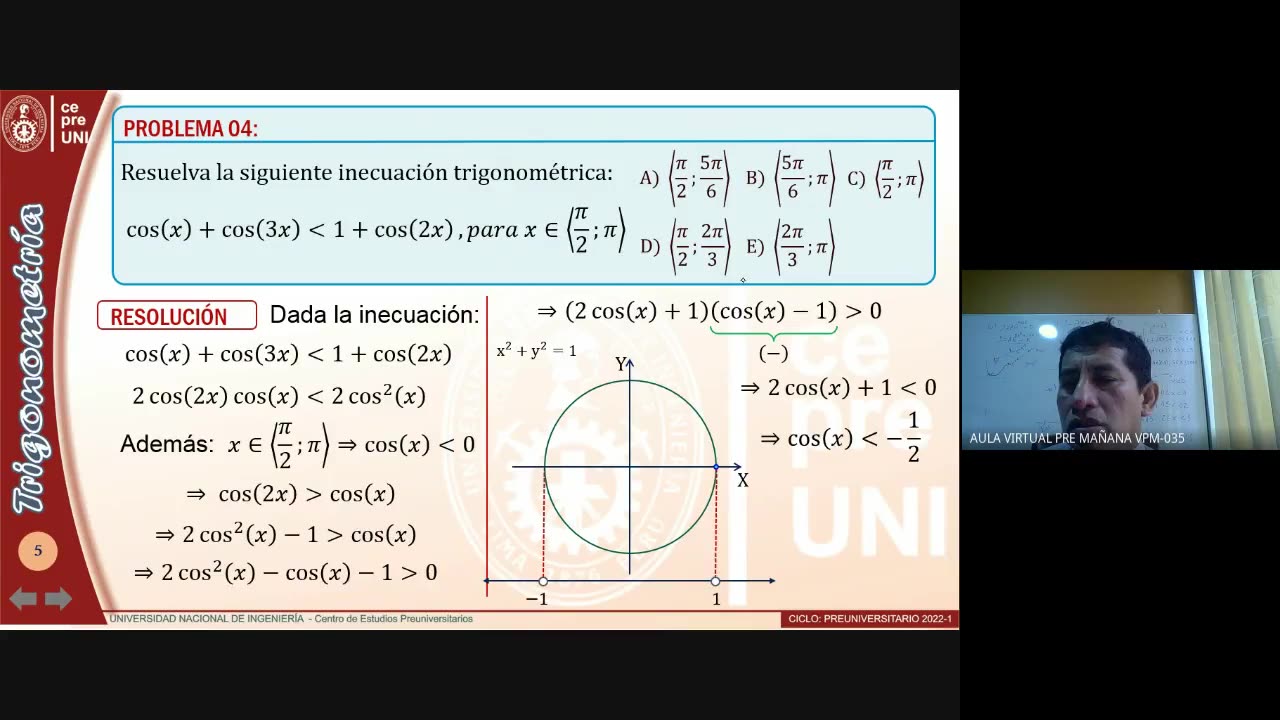 CEPRE UNI 2022 - 1 | Semana 15 | Trigonometría S1
