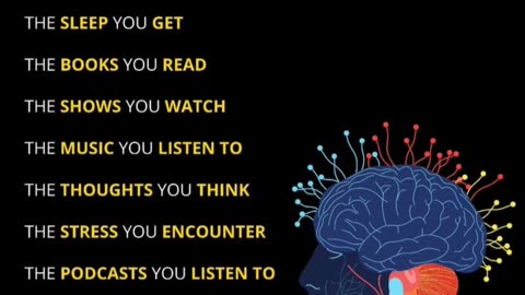 Rewiring the Brain 🧠 daily with Eden's Living TV ch 16 WYBU