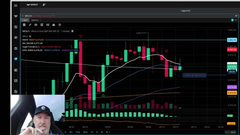 The Aftermarket Ep 809 “ The 9 And VWAP Cross”