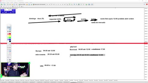 01 - INTRODUÇÃO AO FOREX FIMATHE