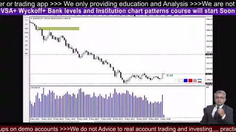 Live XAUUSD Trading Master Gold Analysis #Crypto #Trading