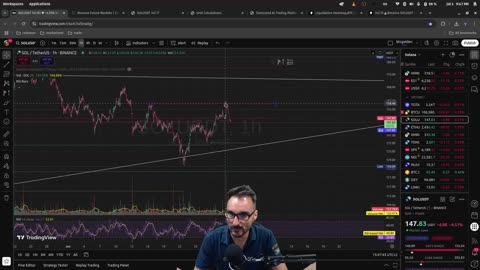 ⚠️ ZONA PELIGROSA: ¿Soporte aguantará? Bitcoin 106-105K 🟡 ¿COMPRAR o VENDER?