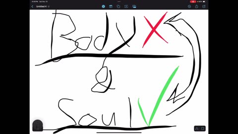 Why they accept the Antichrist
