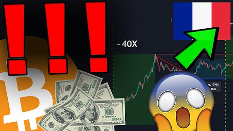 22 Nov 2024 - LE PROCHAIN RALLYE MAJEUR DU BITCOIN ARRIVERA À CETTE DATE EXACTE