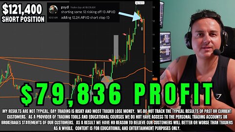 The Setup Nobody Saw: My $121K Biotech Short Before the Dump