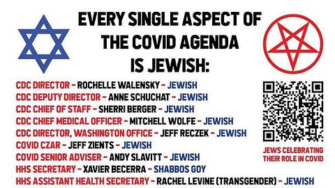 "Unveiling the Jewish Influence on the Global COVID-19 Response Strategy"