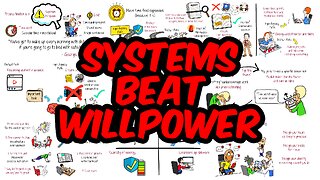 "Anti-Procrastination" - 8 Moves to Get Unstuck