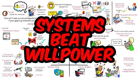 "Anti-Procrastination" - 8 Moves to Get Unstuck