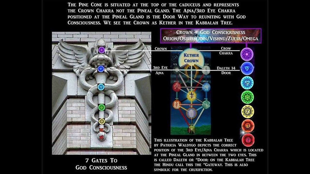 DEMONIC KABBALISTIC INFESTATION OF TODAY'S MASONIC SPIRITUAL JEWS - A King Street News Expose