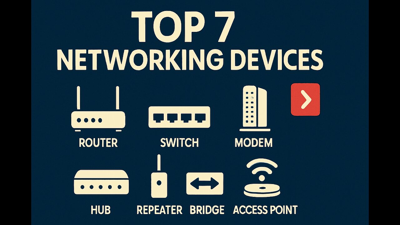 Top 7 Networking Devices 🔌 Explained in 5 Minutes (2025 Guide)