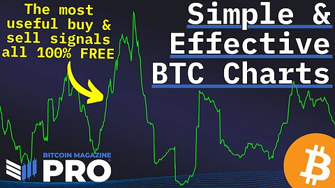 The Simplest & Most Effective FREE Bitcoin Metrics