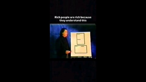 Wealth Secret w/ Robert Kiyosaki