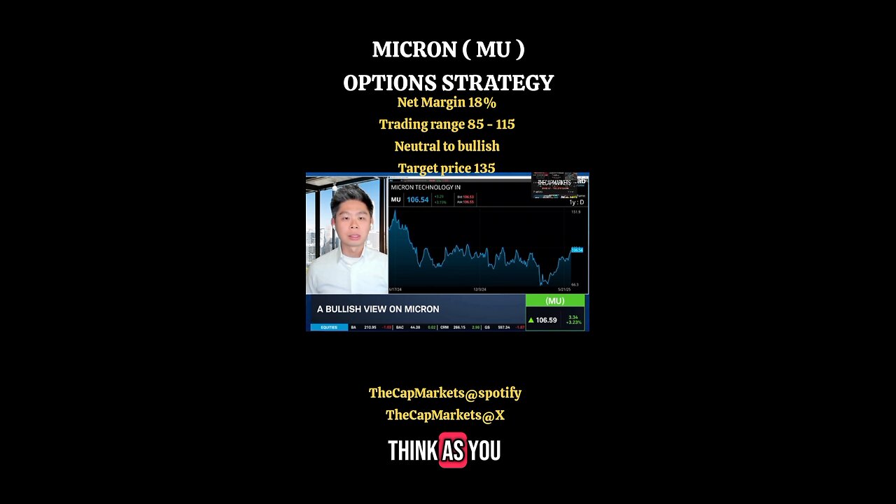 MICTON (MU) OPTIONS STRATEGY