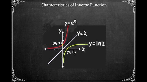 Inverse Function and its Characteristics...p1