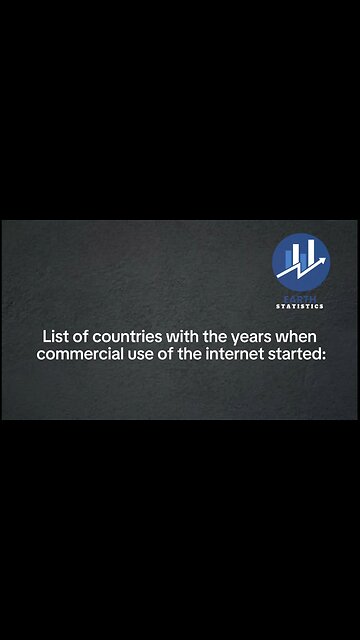 List of countries with the years when commercial use of the internet started...