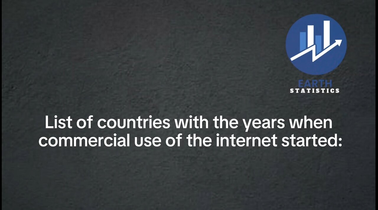 List of countries with the years when commercial use of the internet started...