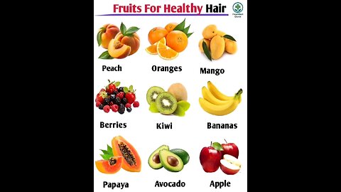 Top Fruits for Healthy Hair Growth 🍓🥭🍇 | Hair Care Tips | HealWell Guide #Shorts #HealthyHair