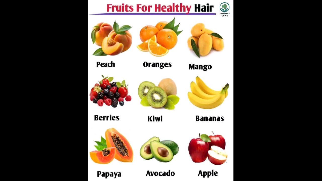 Top Fruits for Healthy Hair Growth 🍓🥭🍇 | Hair Care Tips | HealWell Guide #Shorts #HealthyHair