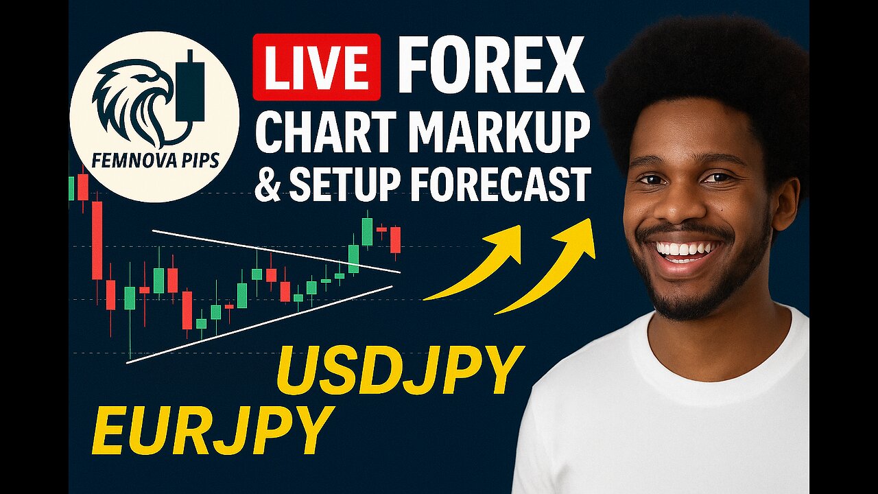 LIVE Forex Chart Markup & Setup Forecast | USDJPY & EURJPY | Fusion Strategy Breakdown