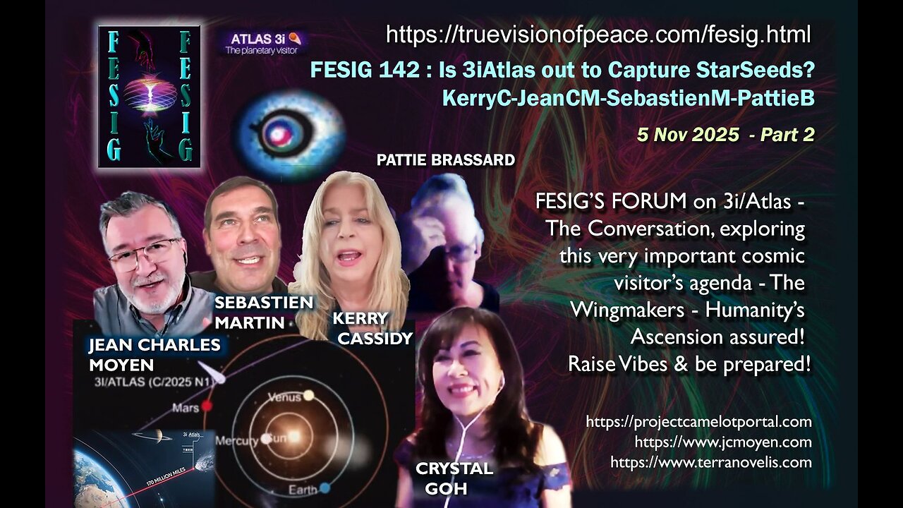 FREE ENERGY MTG: 3I/ATLAS PART TWO