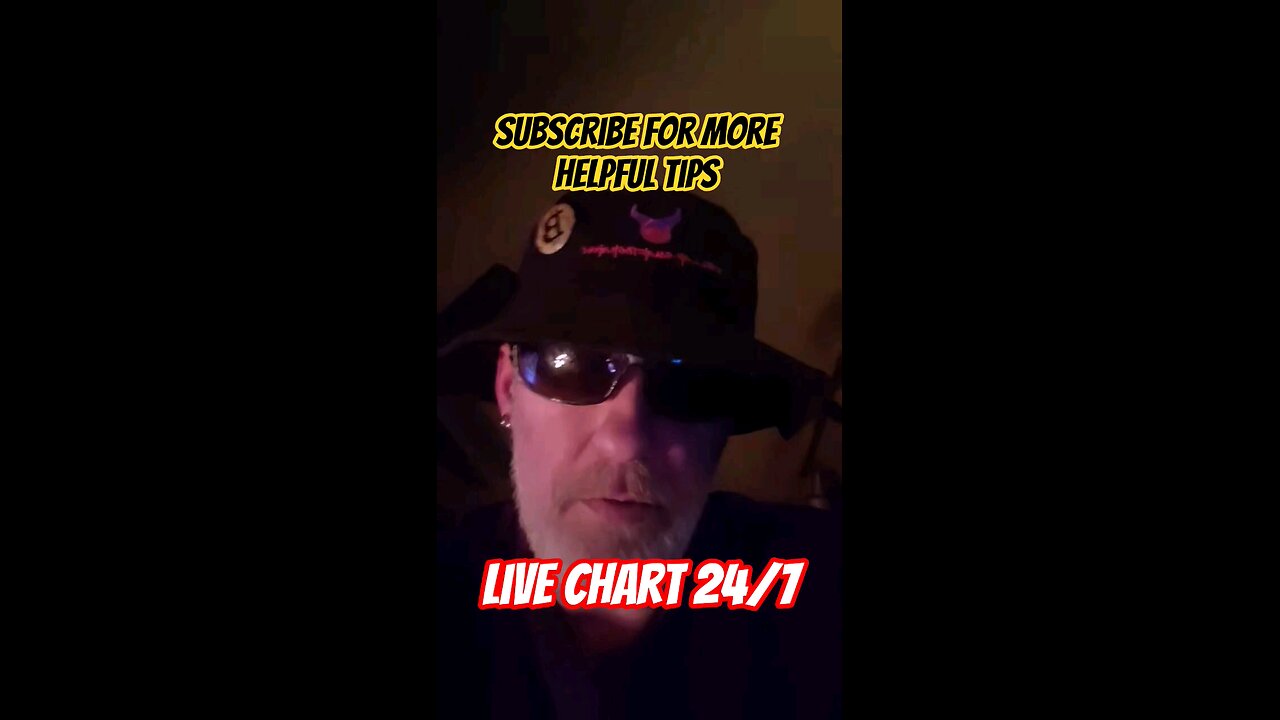 What is RSI? How does it help you trade bitcoin?