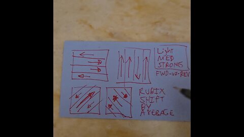 Rubix Shift By Average