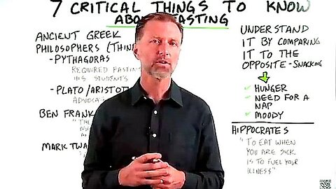 "Unlock Vital Health Benefits: 7 Key Insights into Successful Prolonged Fasting"
