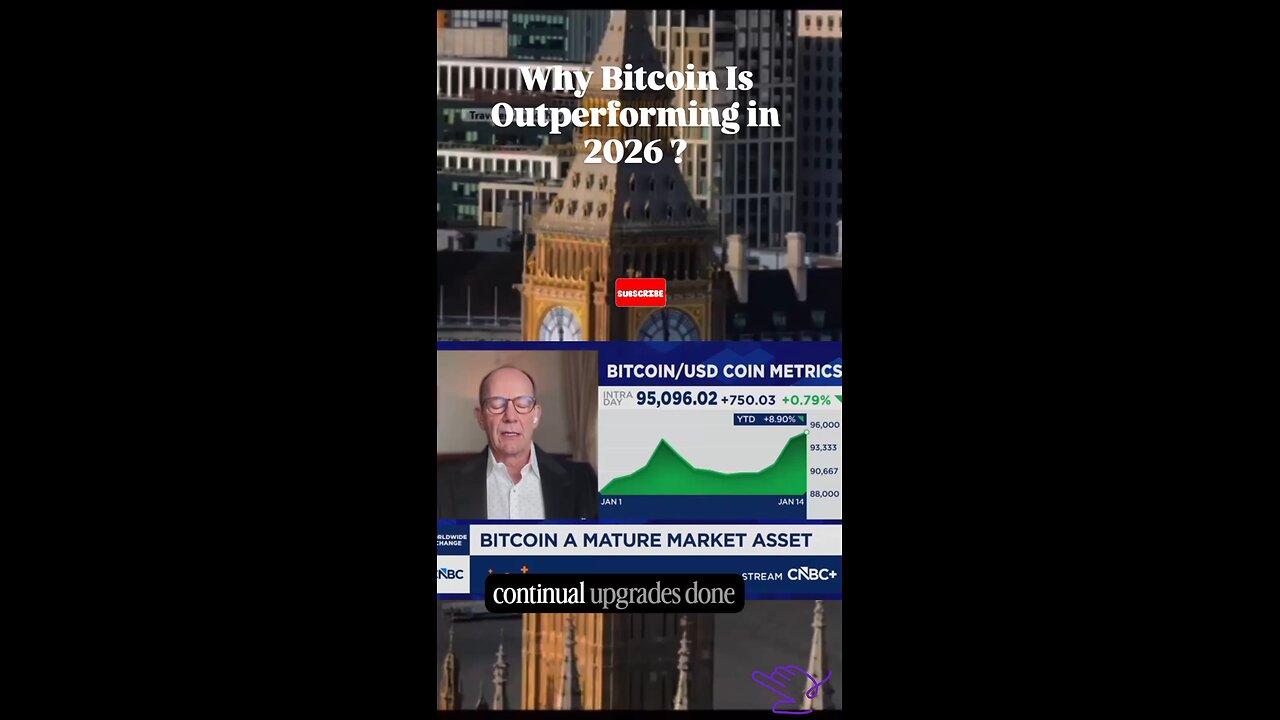 WHY BITCOIN OUTPERFORM IN 2026