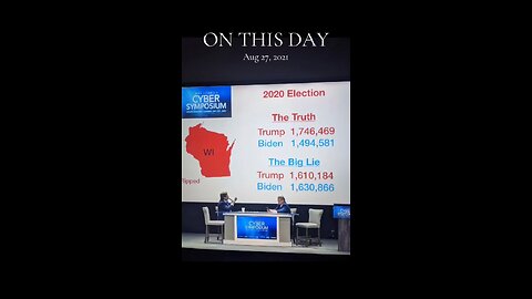 The truth about the 2020 elections is still to come!