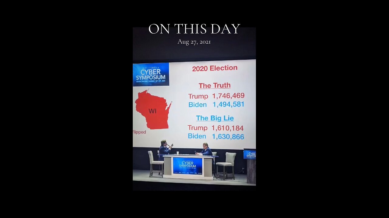The truth about the 2020 elections is still to come!