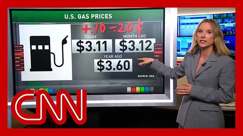 Oil prices drop as Trump says Iran wants to de-escalate