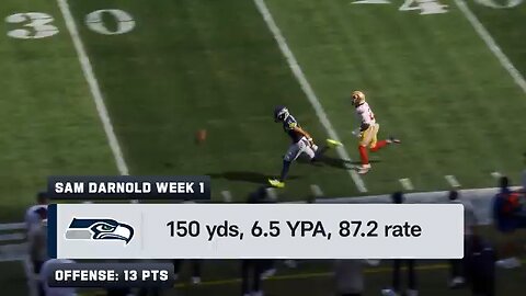 Seattle Seahawks vs Pittsburgh Steelers Week 2 Game Preview