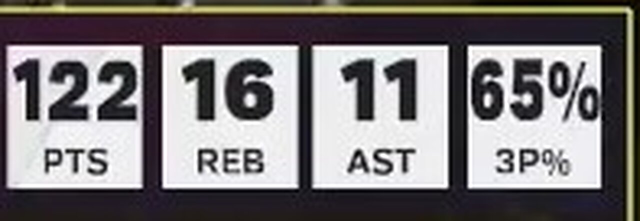 I got 122 Point Triple Double MyCareer pro SG S3 NBA 2K25