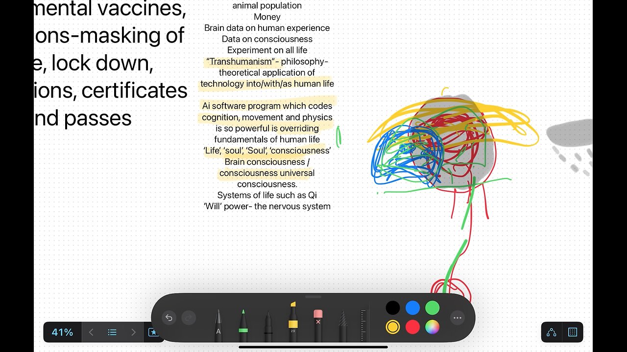 Ai Assimilation - what has happened Part 3