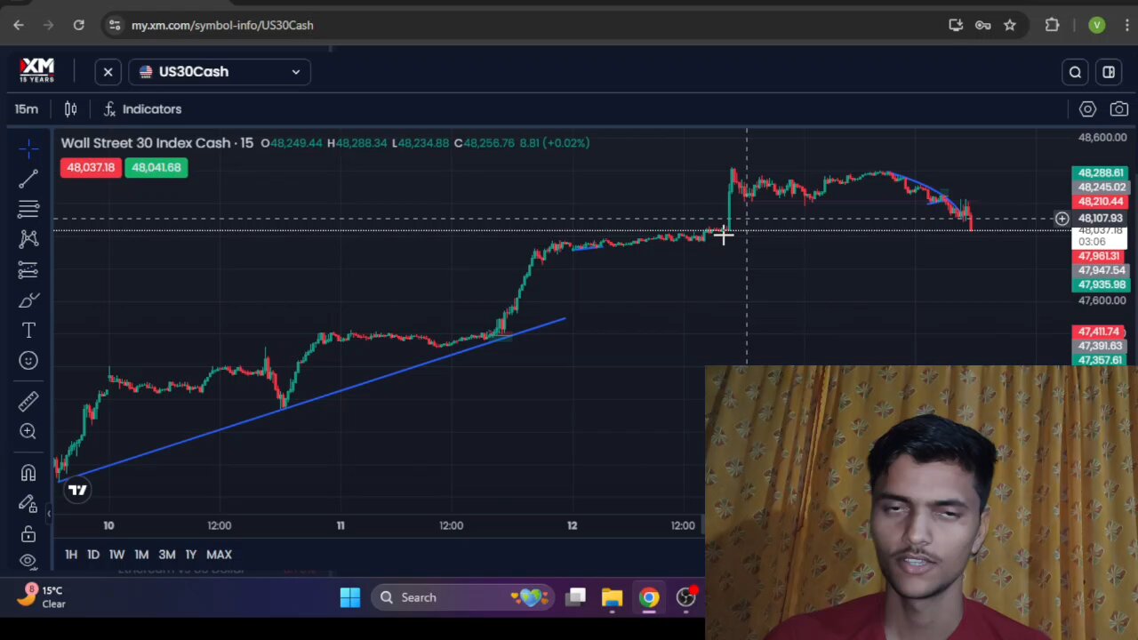 How To loss 😑😑😔💯