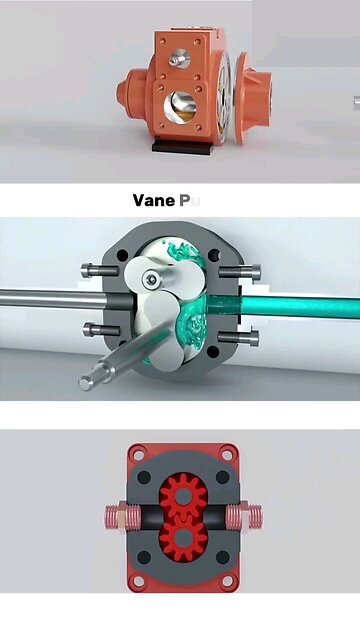 mechanical pump types