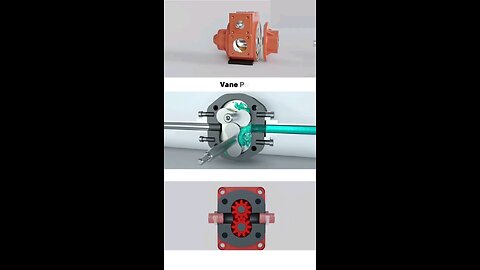 mechanical pump types